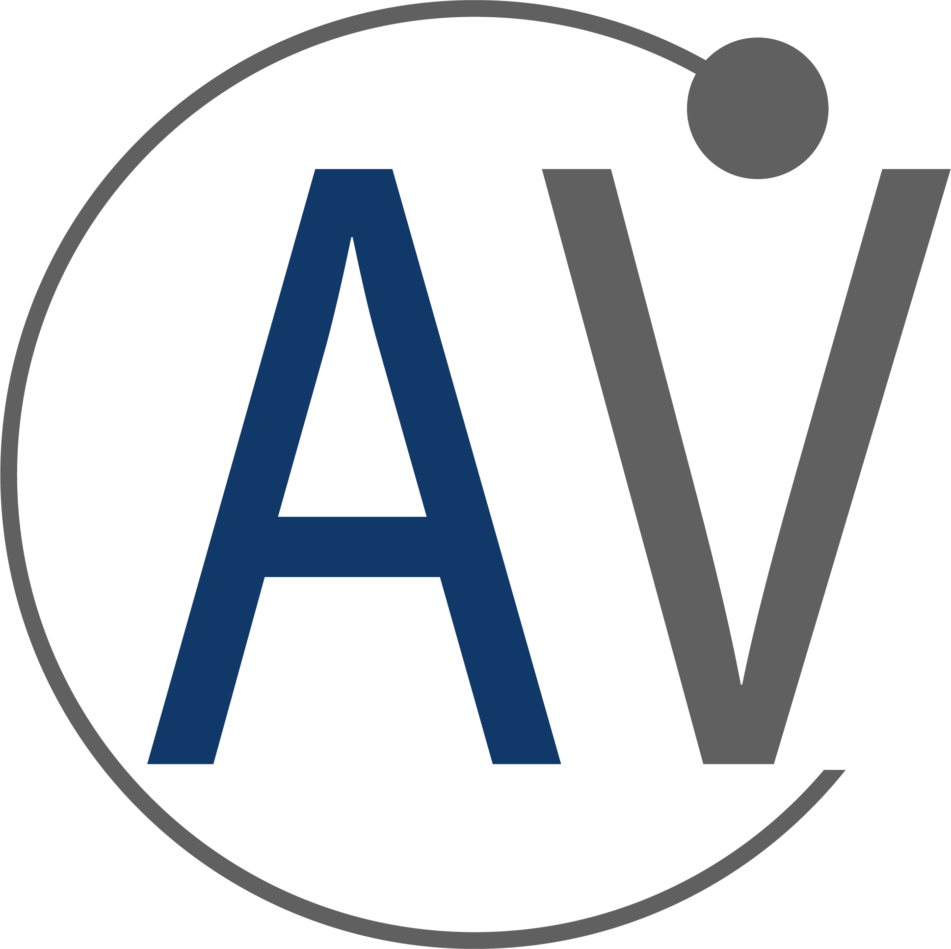 Alanview Group